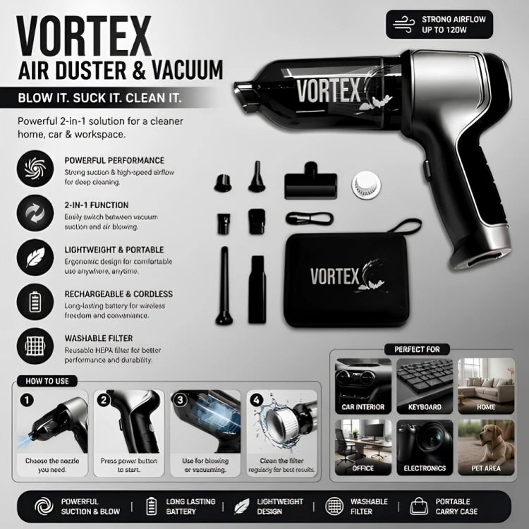Wireless Powerful Car Vacuum Cleaner