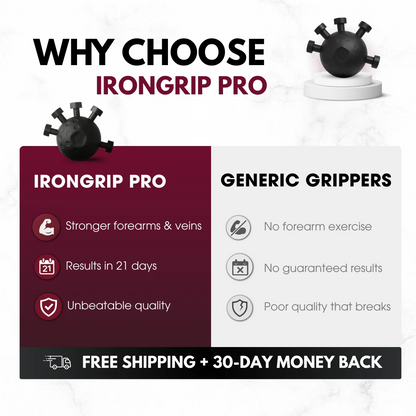 Finger Hand Strengthener Grip